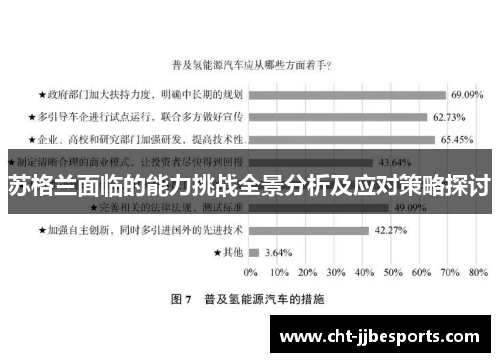 /uploads/images/20251026/su-ge-lan-mian-lin-de-neng-li-tiao-zhan-quan-jing-fen-xi-ji-ying-dui-ce-lyue-tan-tao.webp