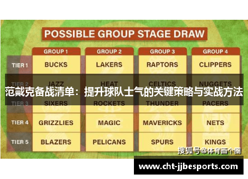 范戴克备战清单:提升球队士气的关键策略与实战方法 范戴克备战清单:提升球队士气的关键策略与实战方法