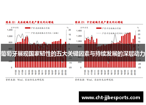 葡萄牙展现国家韧性的五大关键因素与持续发展的深层动力