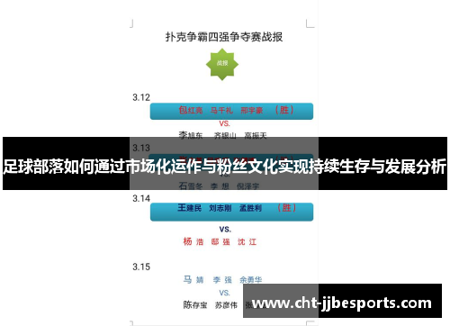 足球部落如何通过市场化运作与粉丝文化实现持续生存与发展分析 足球部落如何通过市场化运作与粉丝文化实现持续生存与发展分析