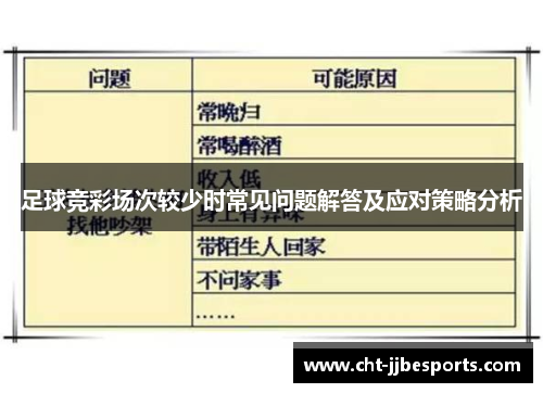 足球竞彩场次较少时常见问题解答及应对策略分析 足球竞彩场次较少时常见问题解答及应对策略分析