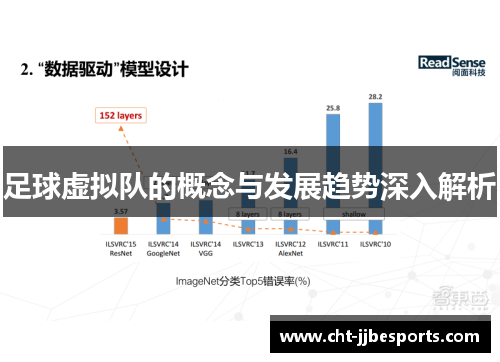 足球虚拟队的概念与发展趋势深入解析