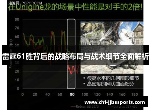 雷霆61胜背后的战略布局与战术细节全面解析