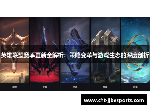 英雄联盟赛季更新全解析：策略变革与游戏生态的深度剖析