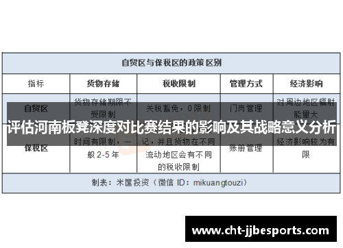 评估河南板凳深度对比赛结果的影响及其战略意义分析 评估河南板凳深度对比赛结果的影响及其战略意义分析