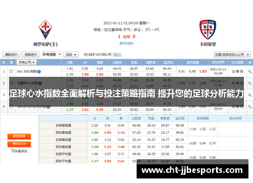 足球心水指数全面解析与投注策略指南 提升您的足球分析能力 足球心水指数全面解析与投注策略指南 提升您的足球分析能力