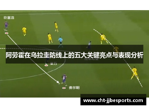 阿劳霍在乌拉圭防线上的五大关键亮点与表现分析 阿劳霍在乌拉圭防线上的五大关键亮点与表现分析