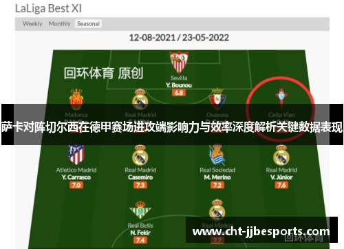 萨卡对阵切尔西在德甲赛场进攻端影响力与效率深度解析关键数据表现 萨卡对阵切尔西在德甲赛场进攻端影响力与效率深度解析关键数据表现