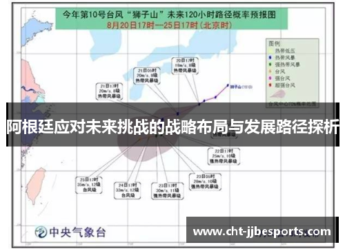 阿根廷应对未来挑战的战略布局与发展路径探析