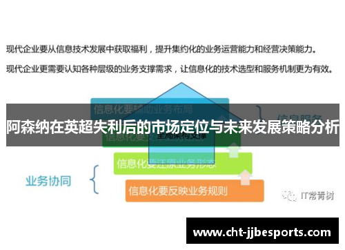 阿森纳在英超失利后的市场定位与未来发展策略分析 阿森纳在英超失利后的市场定位与未来发展策略分析